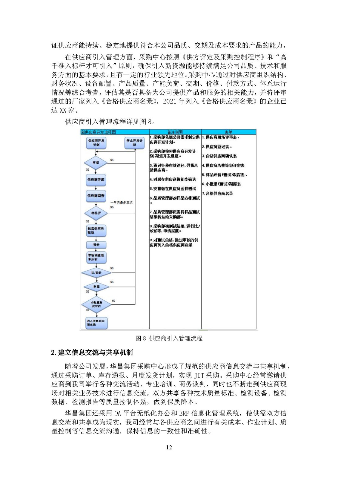 2024年度9393体育ESG报告-伟昌铝材