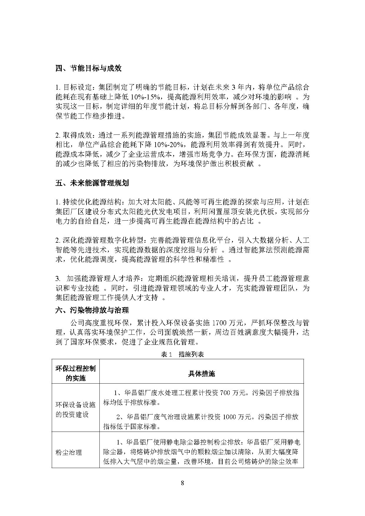 2024年度9393体育ESG报告-伟昌铝材