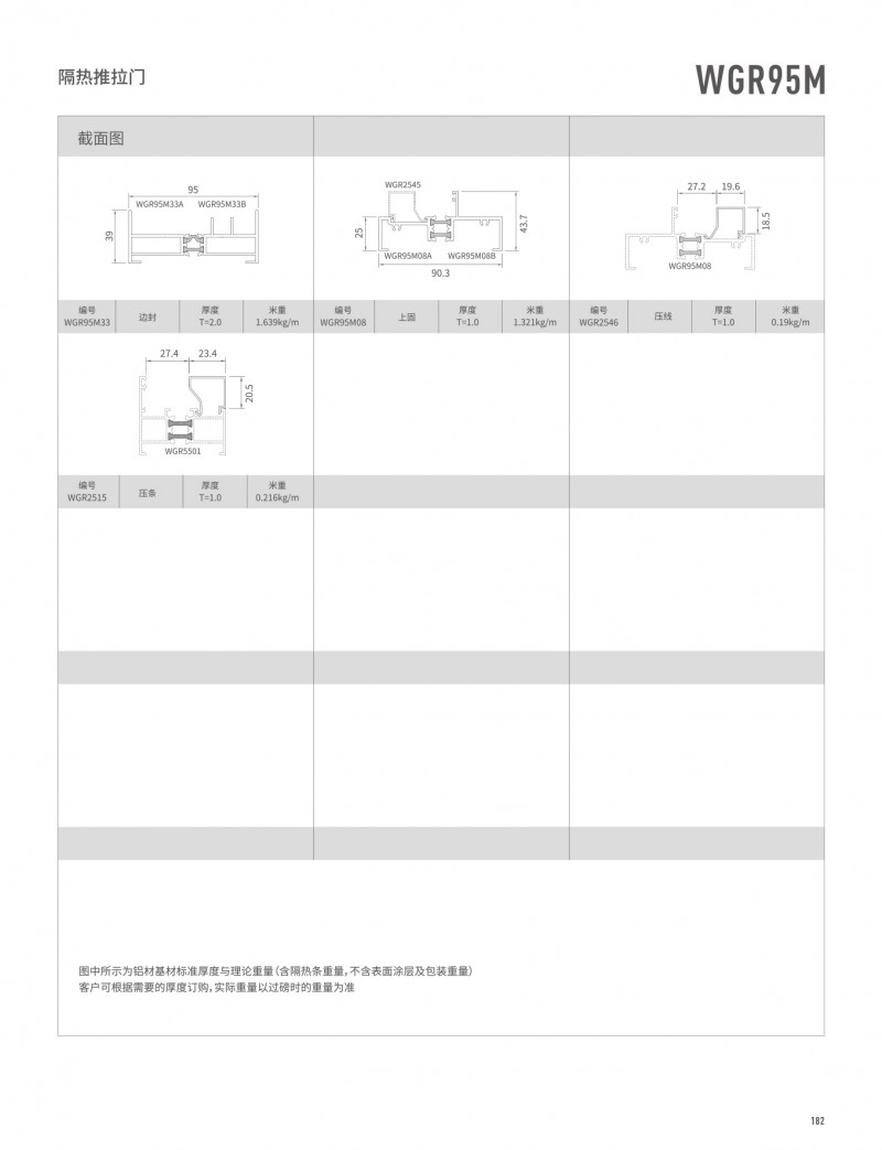 9393体育官网-伟昌铝材