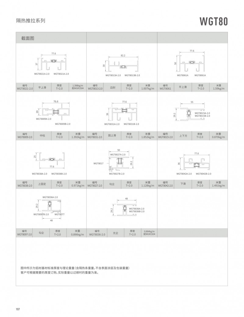 9393体育官网-伟昌铝材