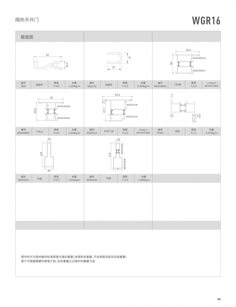 9393体育官网-伟昌铝材
