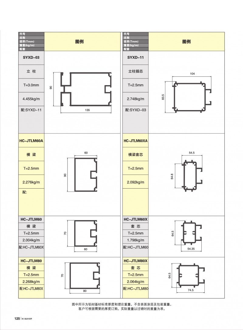 9393体育官网-伟昌铝材