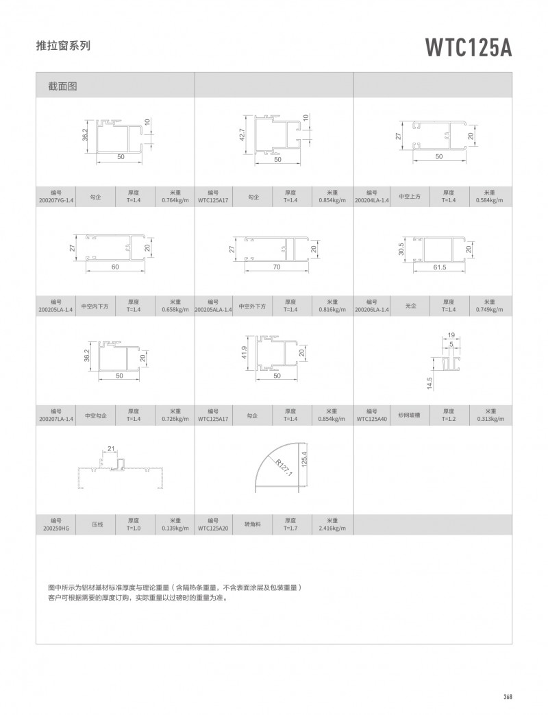9393体育官网-伟昌铝材