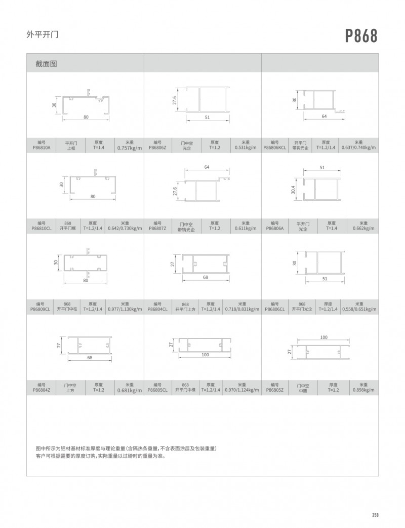 9393体育官网-伟昌铝材