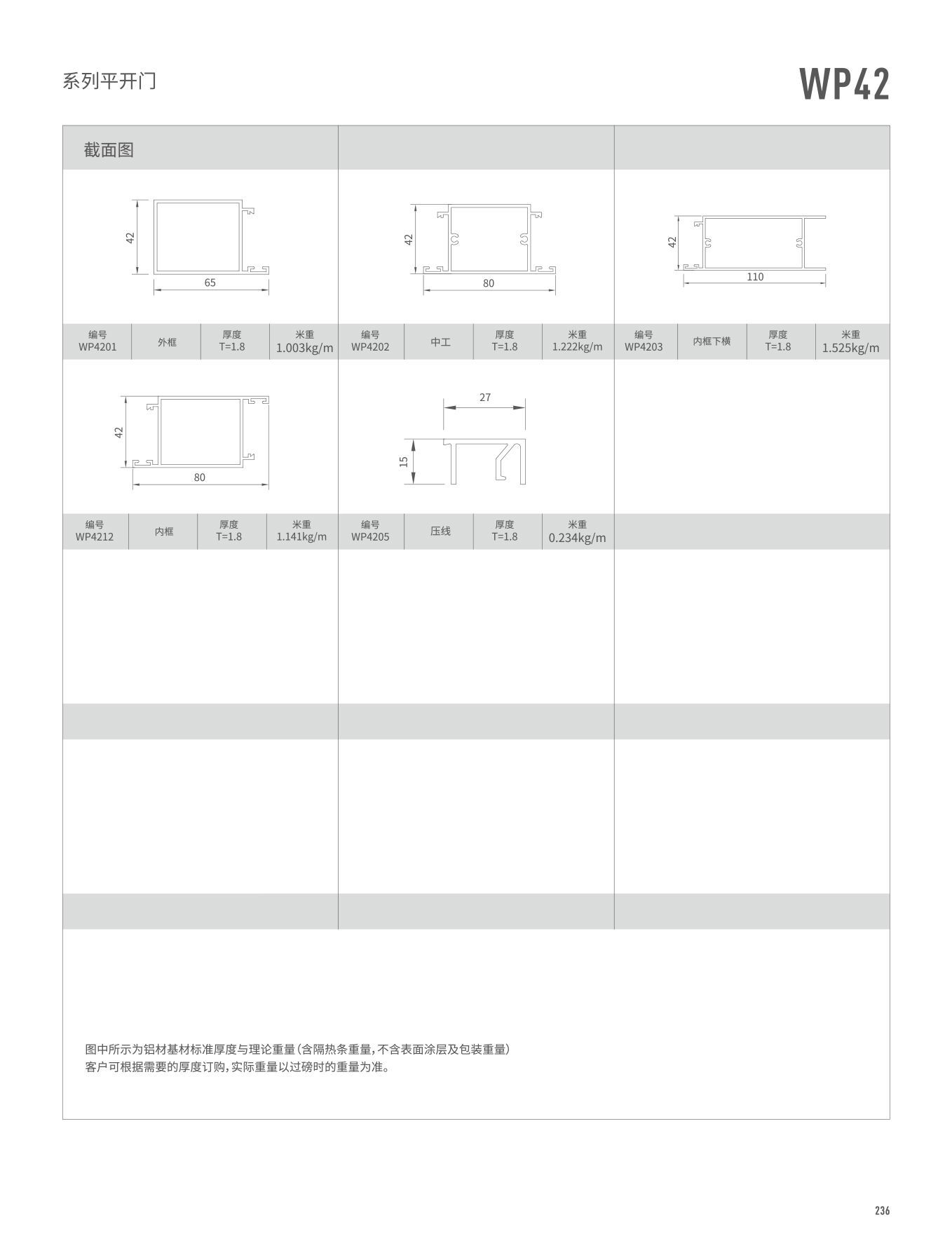 WP42系列平开门