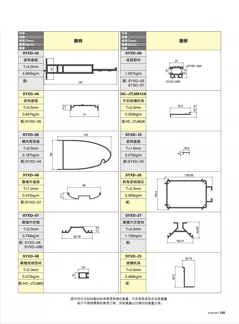 9393体育官网-伟昌铝材