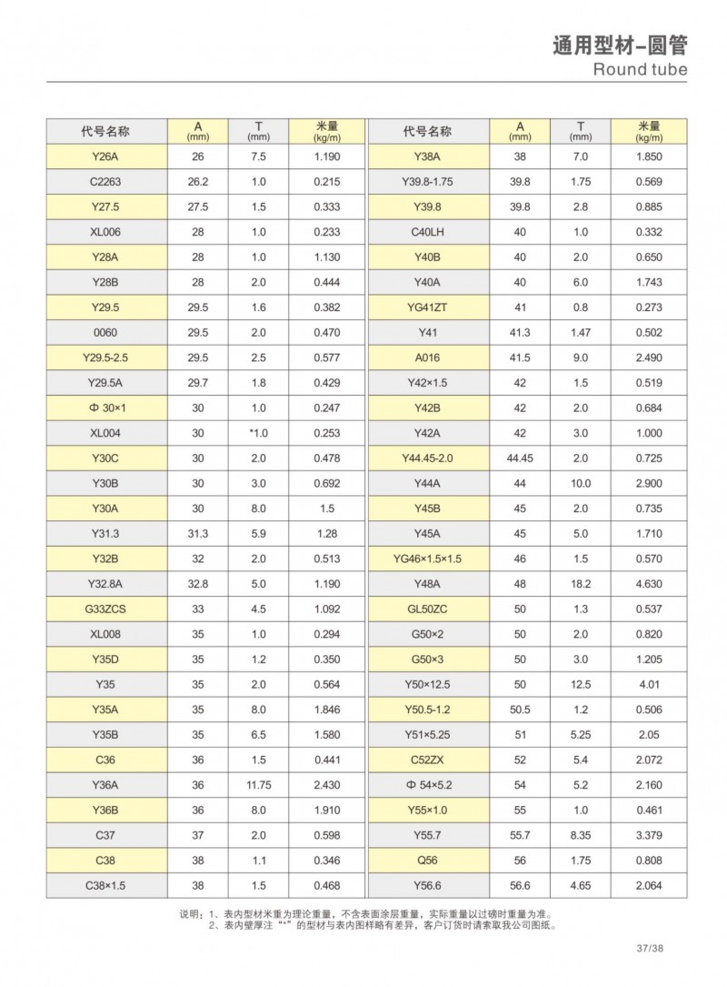 9393体育官网-伟昌铝材