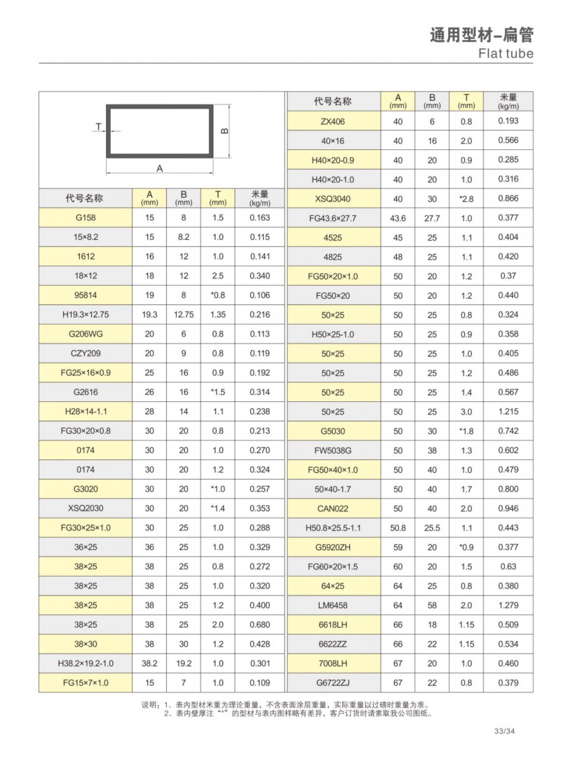 9393体育官网-伟昌铝材