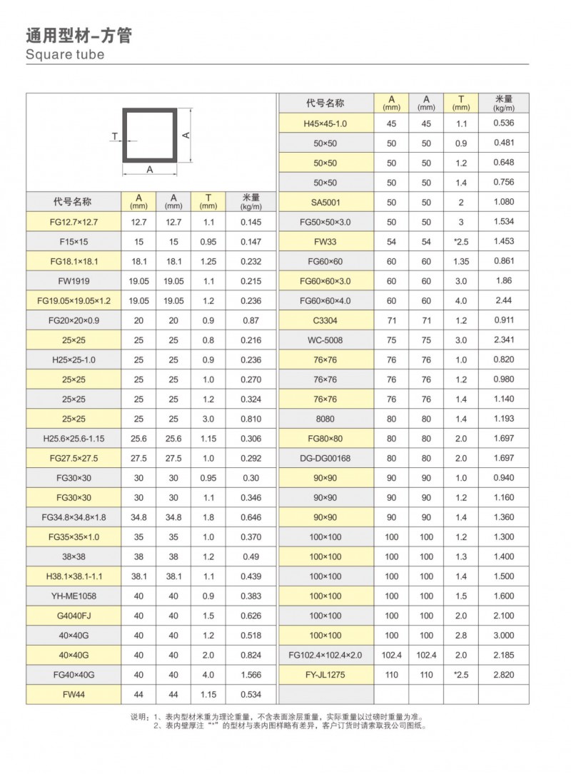 9393体育官网-伟昌铝材