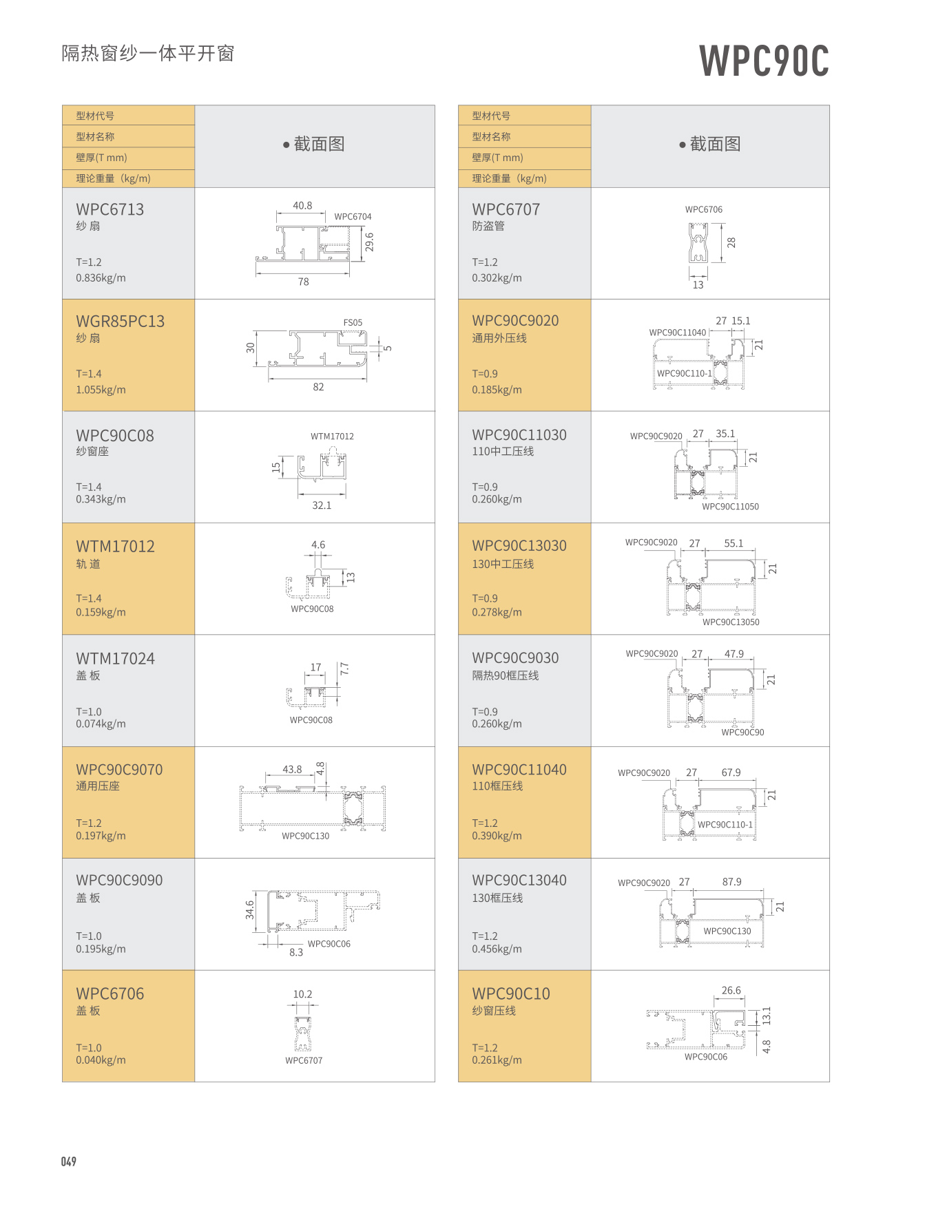 9393体育·(中国)官方网站