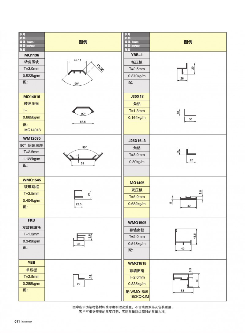 9393体育官网-伟昌铝材