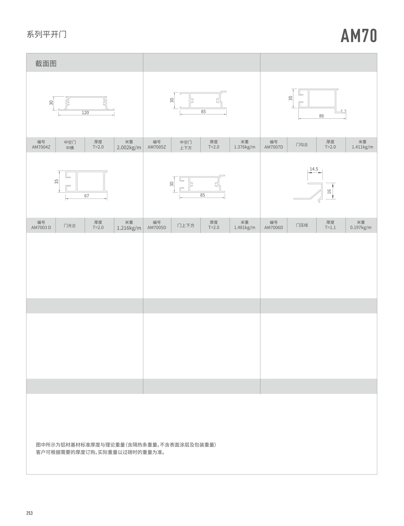 AM70系列平开门