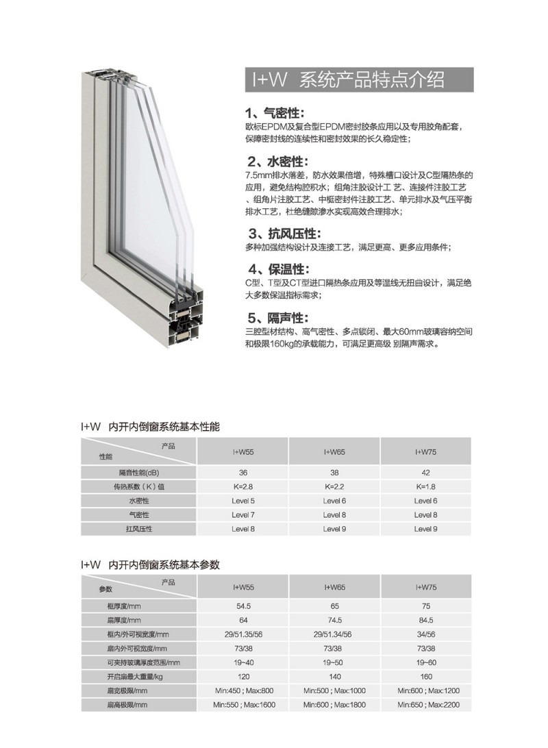 9393体育·(中国)官方网站