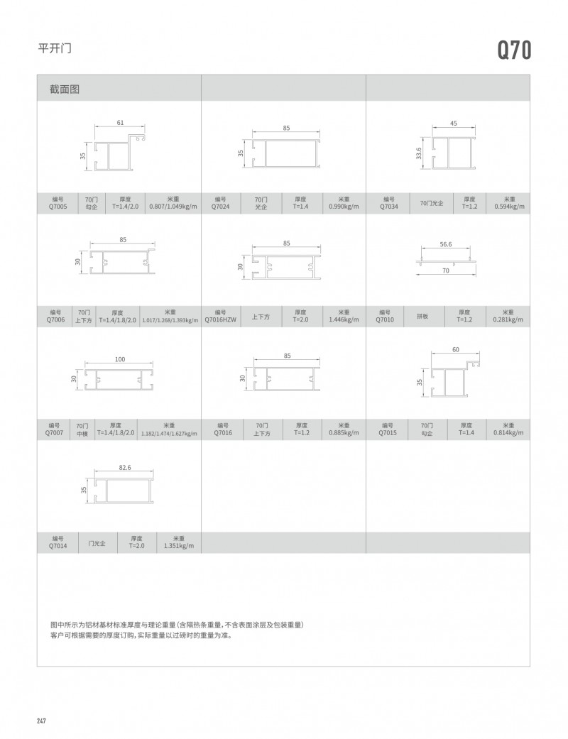 9393体育官网-伟昌铝材