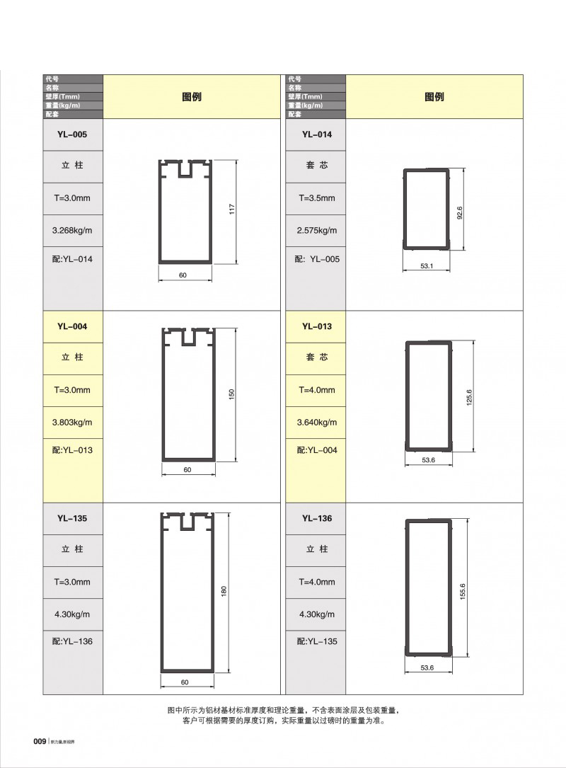 9393体育官网-伟昌铝材
