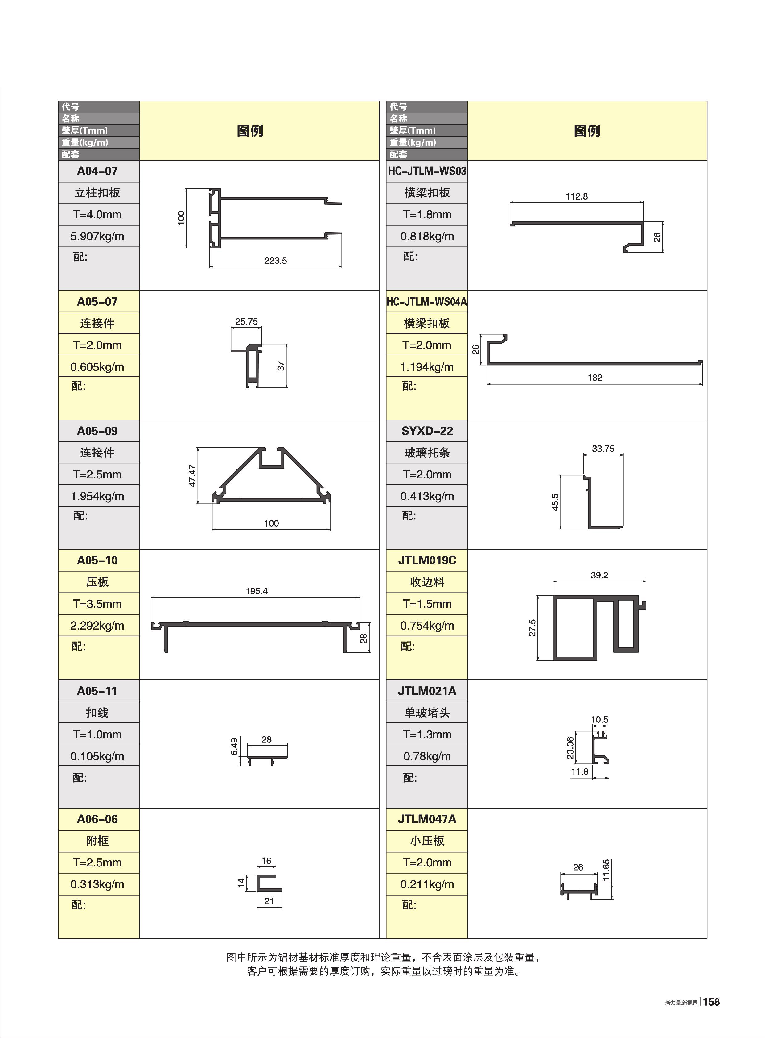 自选幕墙杂料
