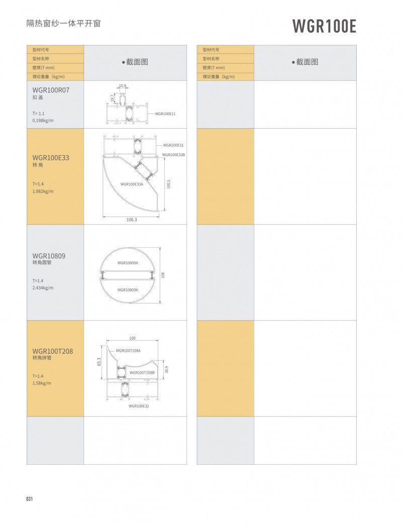 Guangdong Huachang Group Co., Ltd.