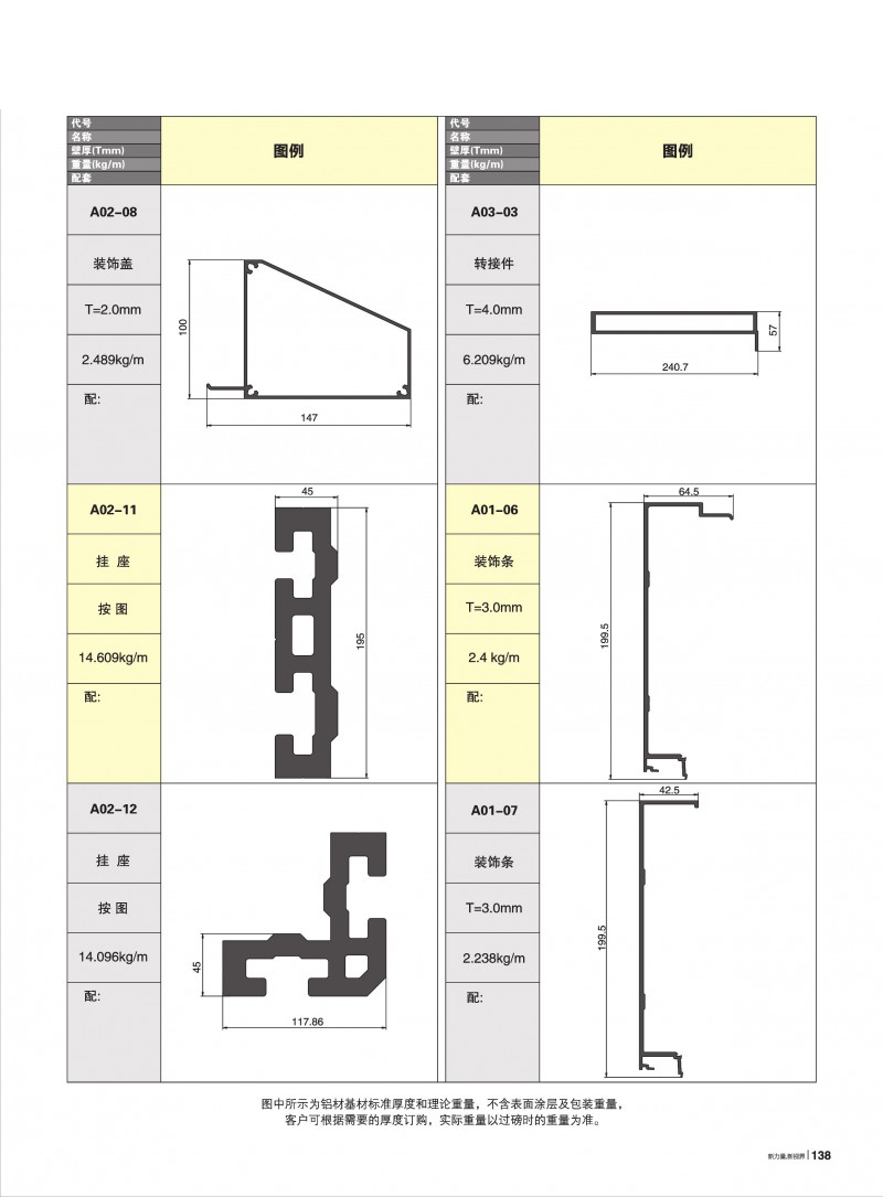 9393体育官网-伟昌铝材