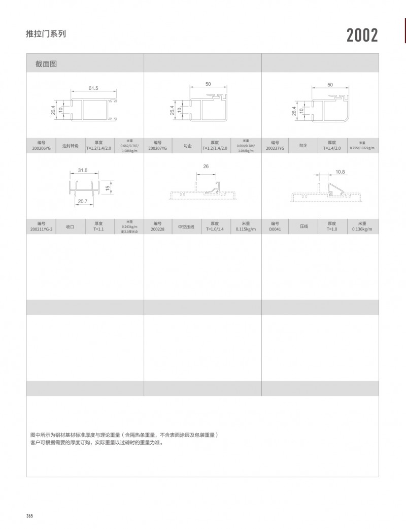 9393体育官网-伟昌铝材