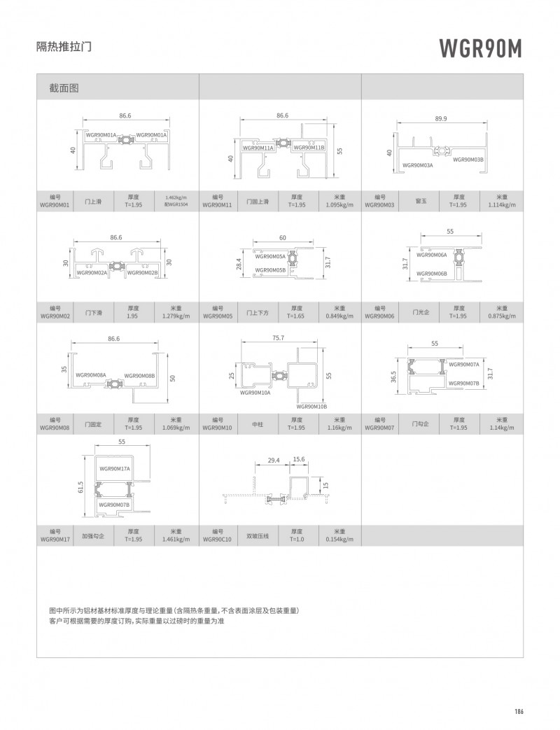 9393体育官网-伟昌铝材