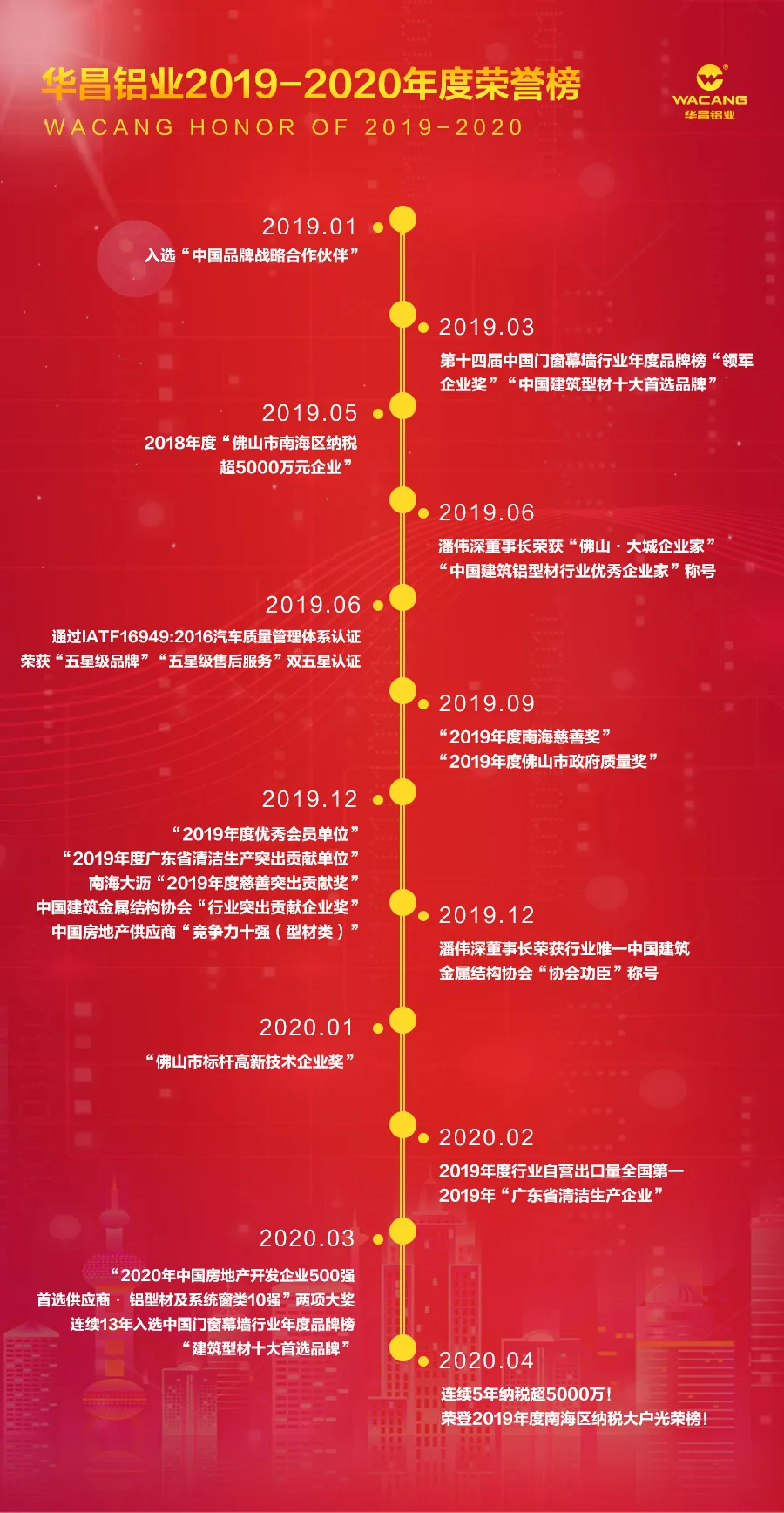 9393体育·(中国)官方网站